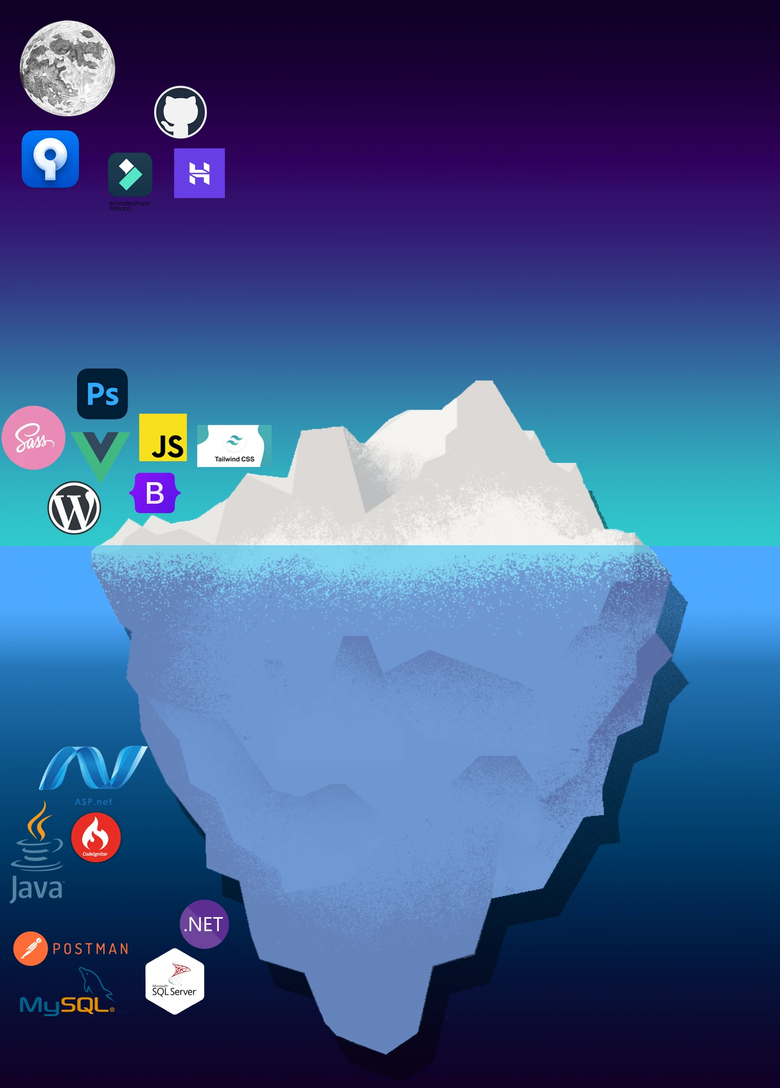 Homemade image illustrating my technical skills